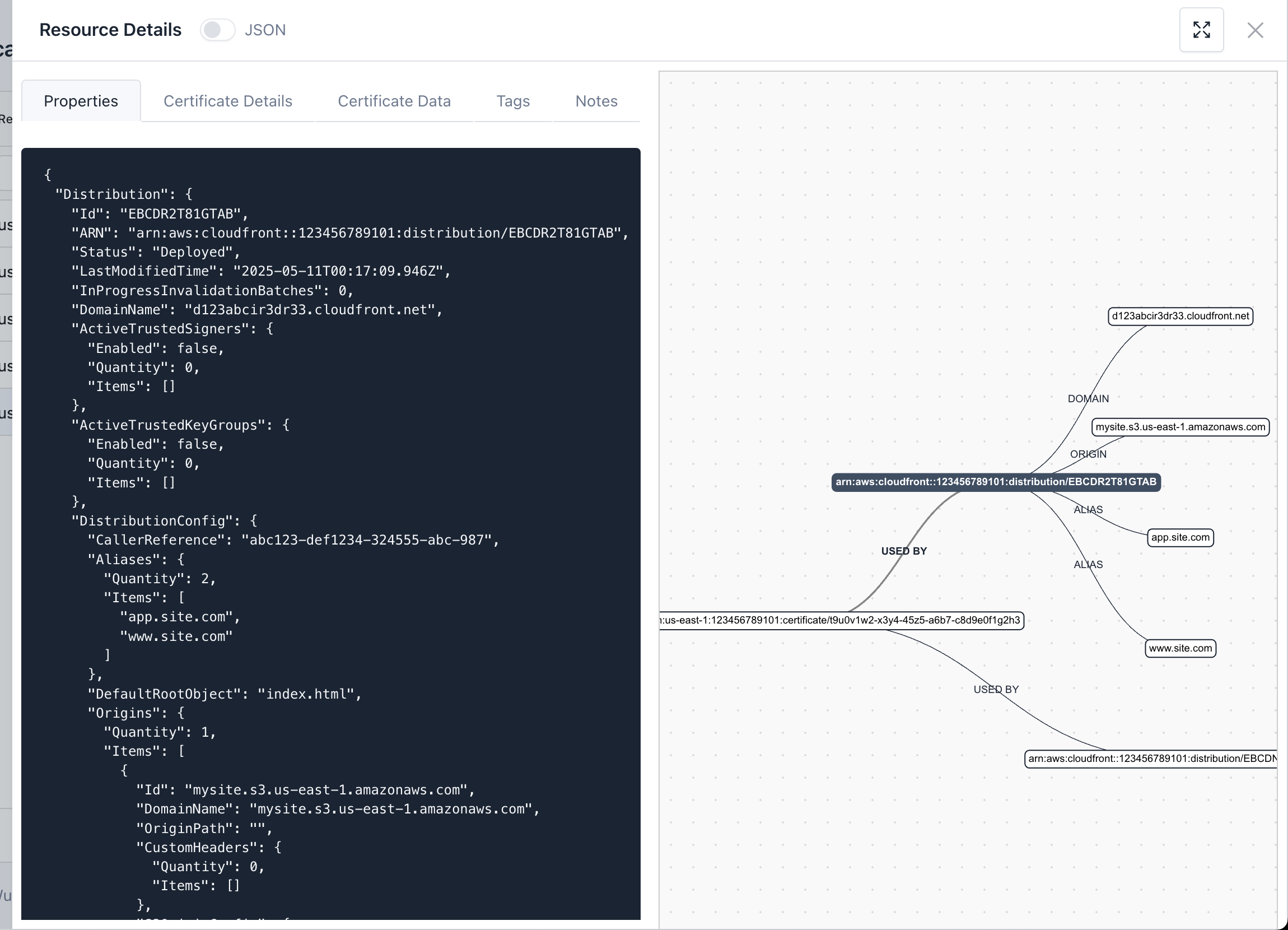 Wut.Dev Resource Diagram Expand